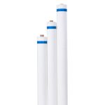 T43-80W Silk Screen Mesh